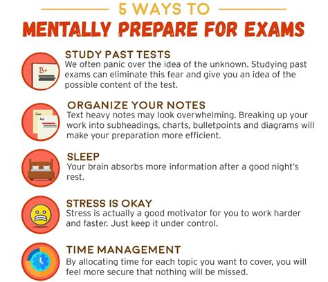 how to prepare for a test